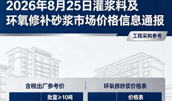 峄城2026年8月25日灌浆料及环氧修补砂浆市场价格信息通报